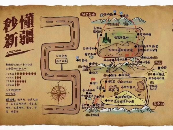 新疆简介-新疆旅游攻略