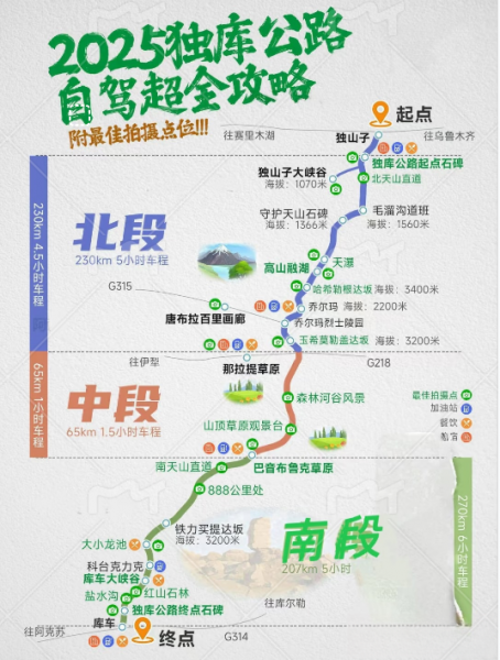 2025年独库公路5月31日正式开通