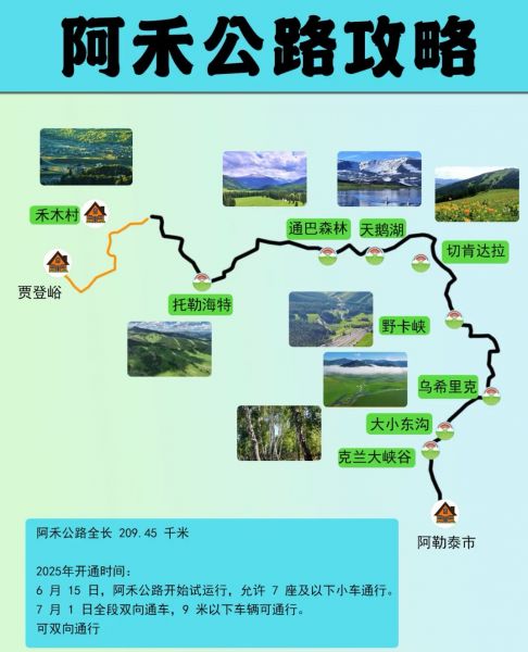 阿禾公路旅游攻略